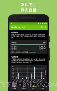 AccuBattery Pro免付费版截图4