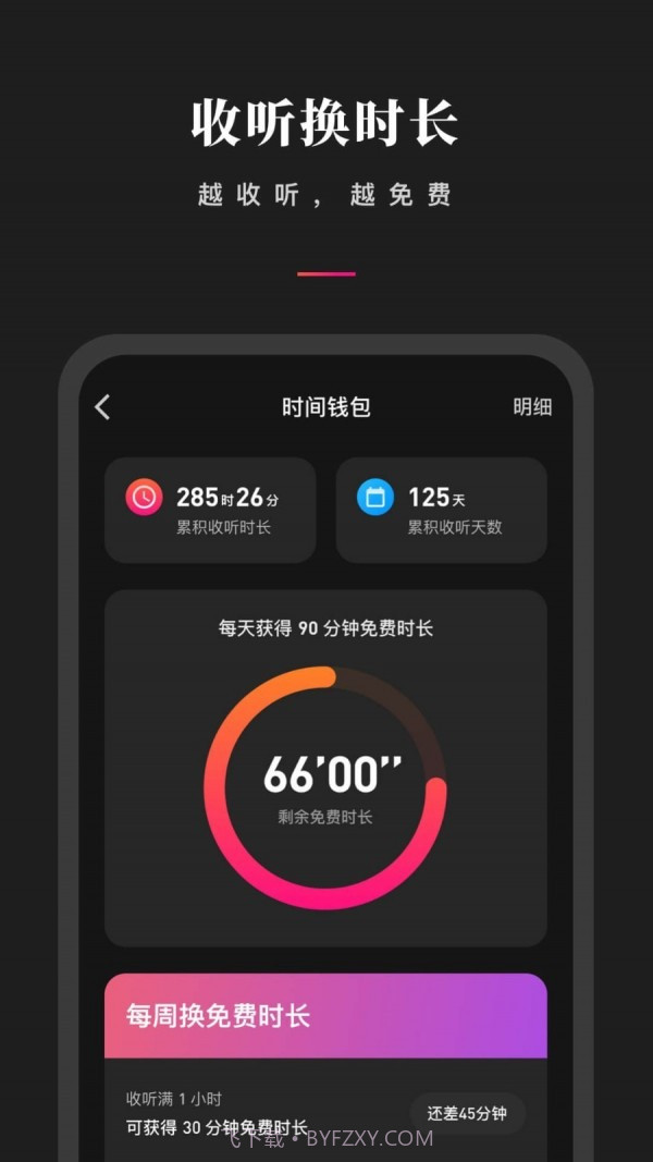微信听书免费版截图3