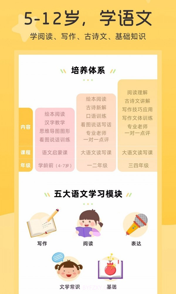 河小象大语文截图1