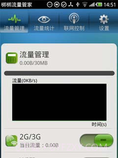 梆梆流量管家截图2