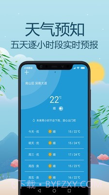 天气预报通截图1