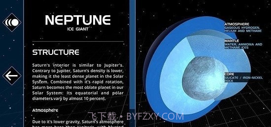 太阳系范围截图2 太阳系范围截图2