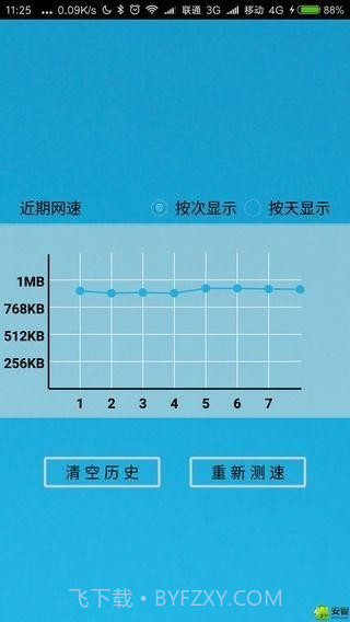 极简测速截图5