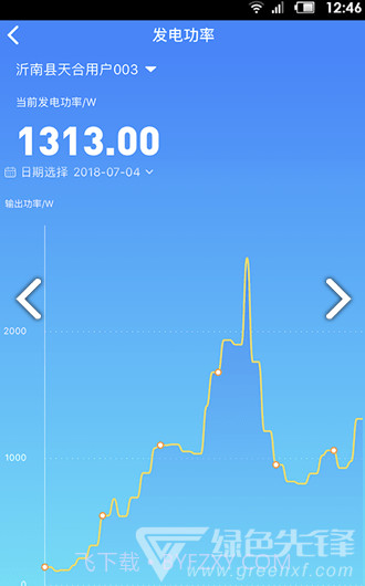 天合富家(天合富家光伏)V1.1.17 安卓截图3 天合富家(天合富家光伏)V1.1.17 安卓截图3