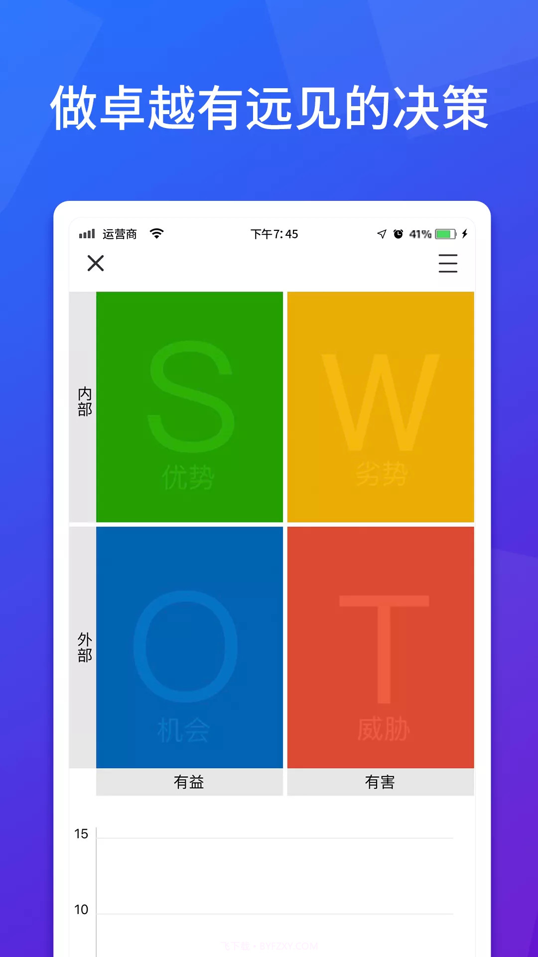 脑图人思维导图截图4