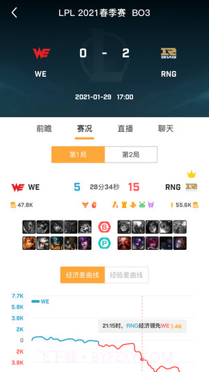 疾风比分截图4 疾风比分截图4