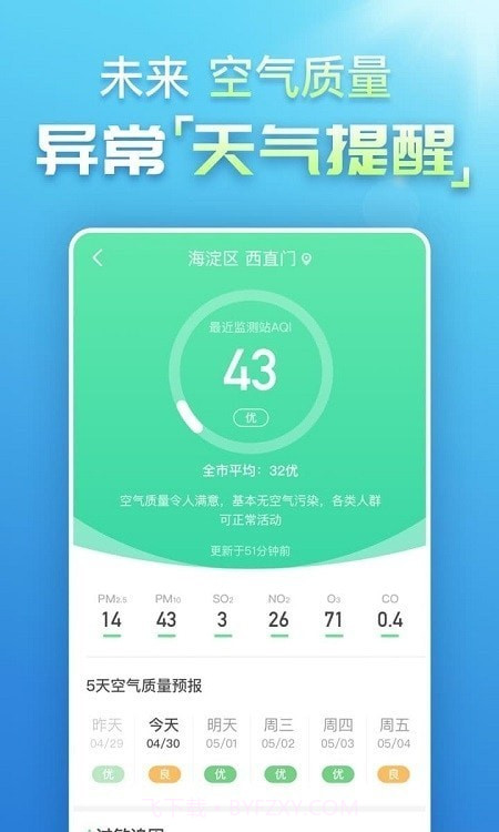 预知天气预报截图2