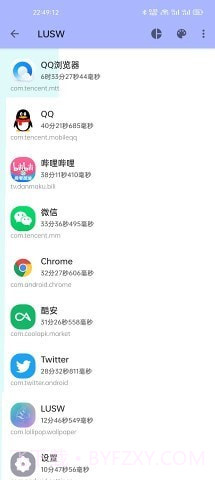 LUSW动态壁纸截图2