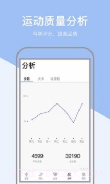 运动健康计步截图1 运动健康计步截图1