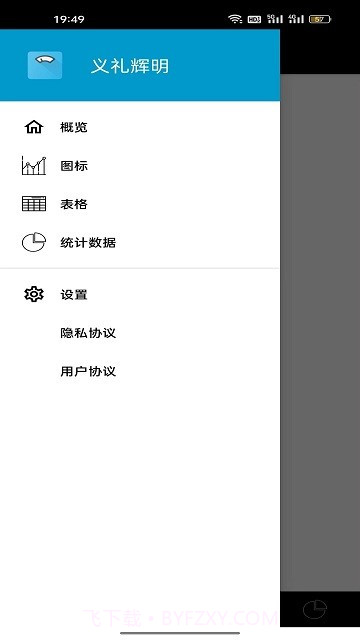义礼辉明截图4 义礼辉明截图4