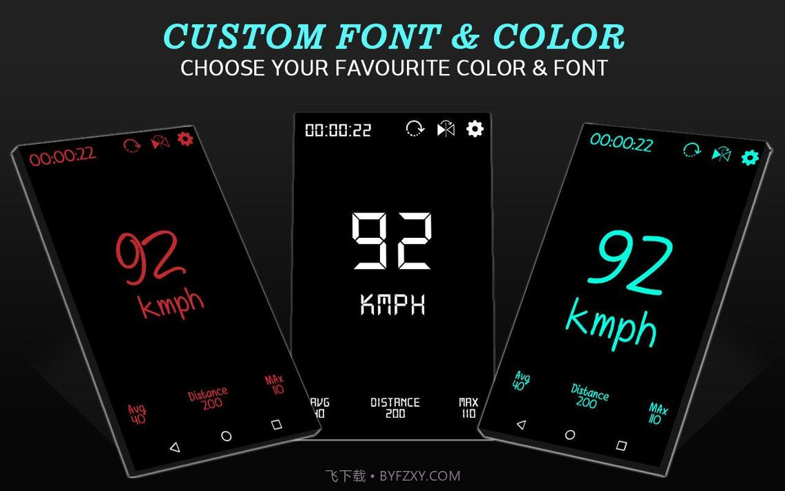 数字GPS车速表截图3 数字GPS车速表截图3