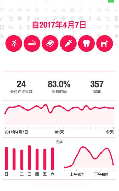 Streaks截图2 Streaks截图2