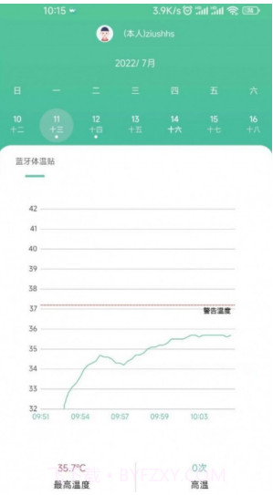 体温监测截图2