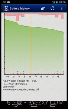 省电超人 (2x Battery)截图8