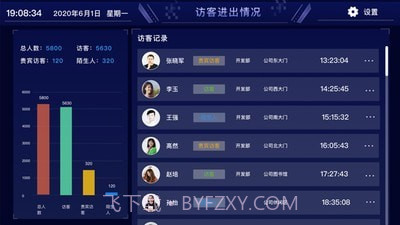 北航镇园截图3 北航镇园截图3