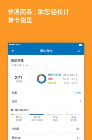 MyFitnessPal截图3 MyFitnessPal截图3