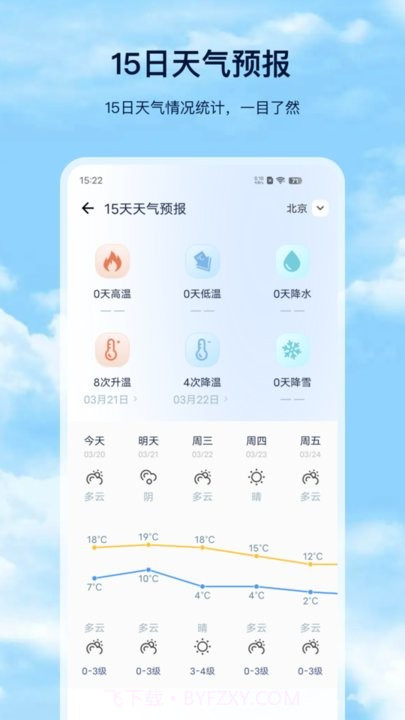 星月天气预报截图1