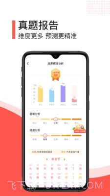对啊普通话截图3 对啊普通话截图3