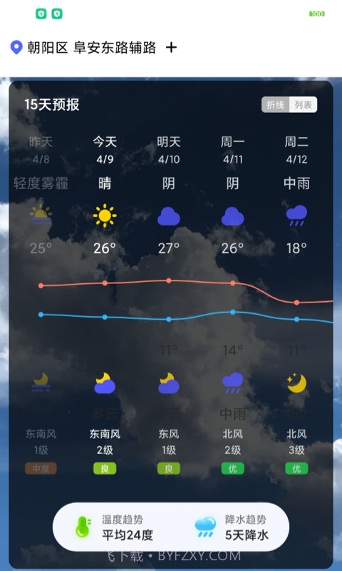 城市天气大师截图3