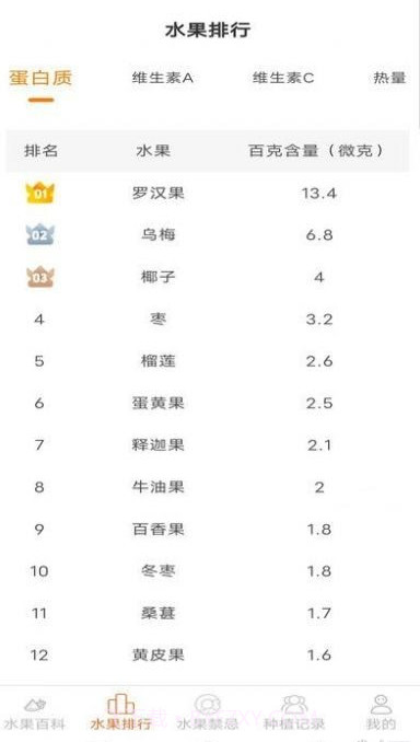 果果多点截图4 果果多点截图4