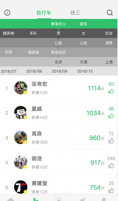 野途运动截图3 野途运动截图3