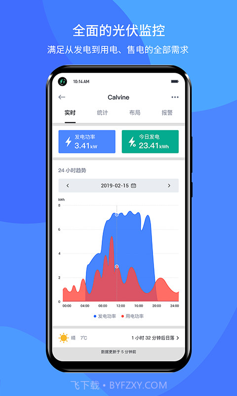 小麦智电截图3 小麦智电截图3