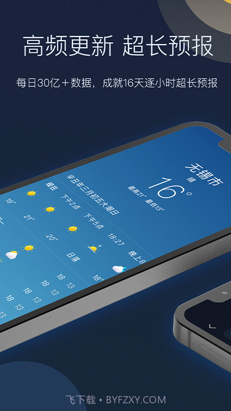 全球天气预报截图3