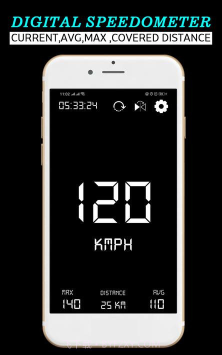 数字GPS车速表截图6 数字GPS车速表截图6