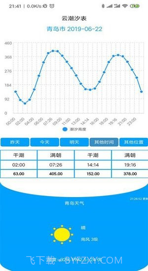 云潮汐表截图3 云潮汐表截图3