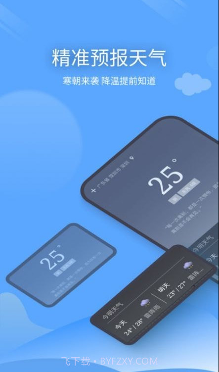 云云未来天气截图1 云云未来天气截图1