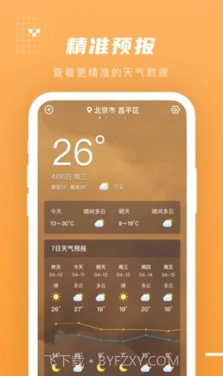 季时天气先知截图2 季时天气先知截图2