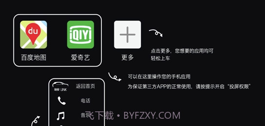 埃安LINK(汽车车载助手)V1.7.1 安卓最新版截图2 埃安LINK(汽车车载助手)V1.7.1 安卓最新版截图2