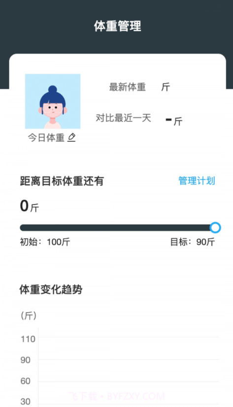 非凡流量截图3 非凡流量截图3