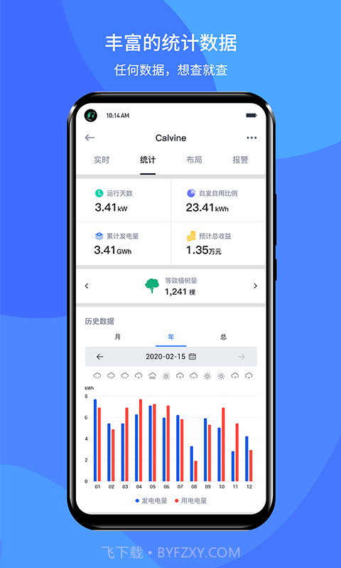 小麦智电截图4 小麦智电截图4