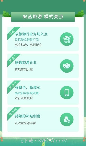 蚁丛旅游截图3 蚁丛旅游截图3