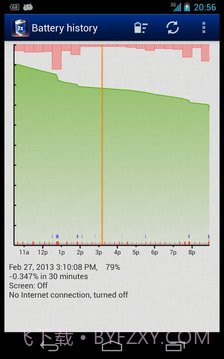 省电超人 (2x Battery)截图9
