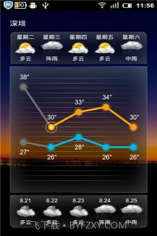 云觅天气截图1 云觅天气截图1
