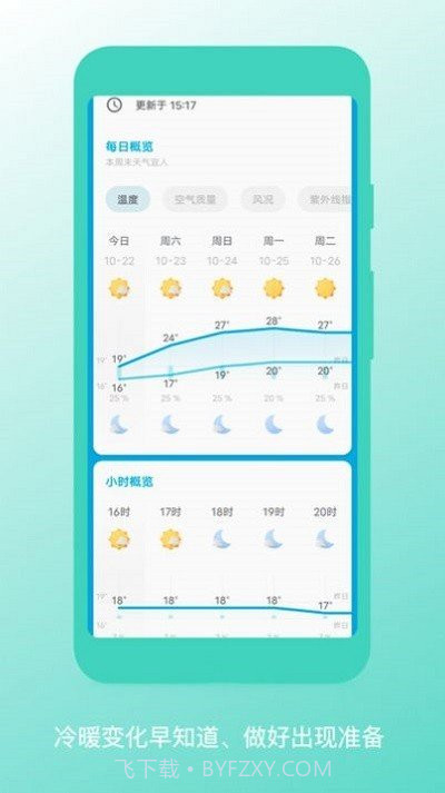 瑾软天气预报截图1