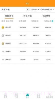 米永极乐截图1 米永极乐截图1