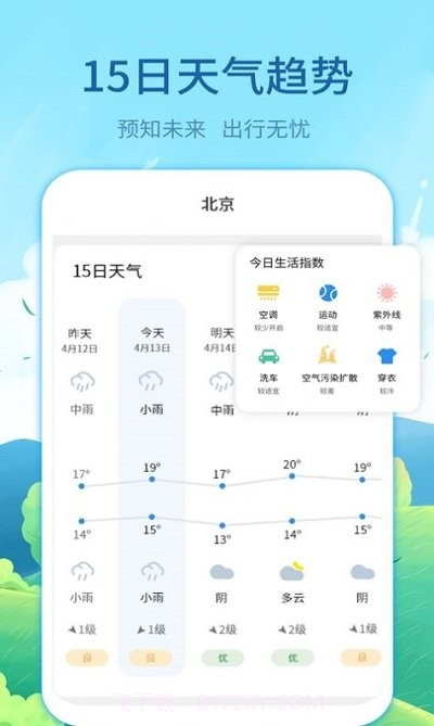 实时天气预告截图4
