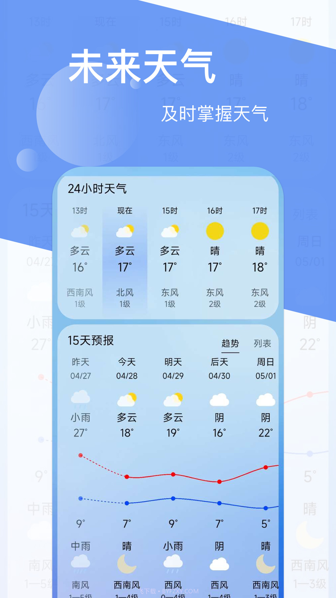 如风天气截图4