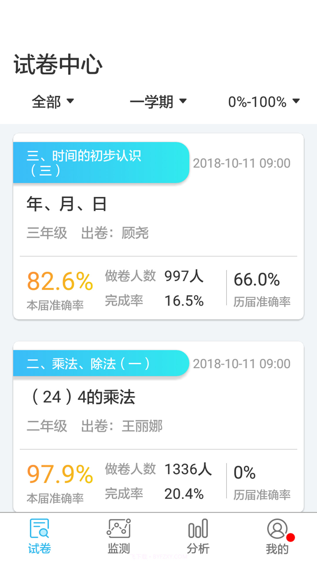 专课专练管理端截图4