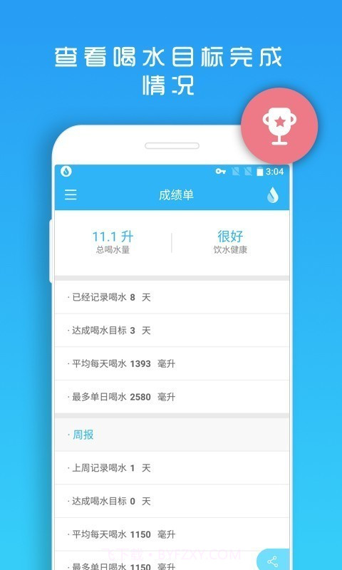 天天喝水提醒截图5 天天喝水提醒截图5