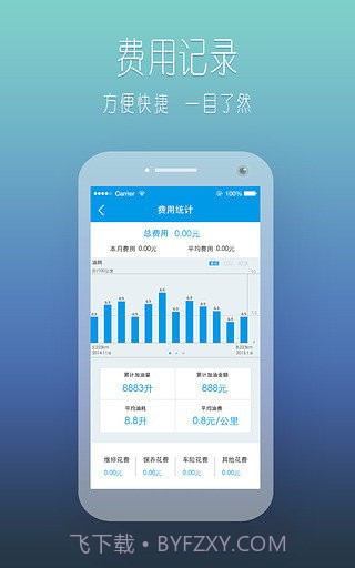 车主小伙伴截图3