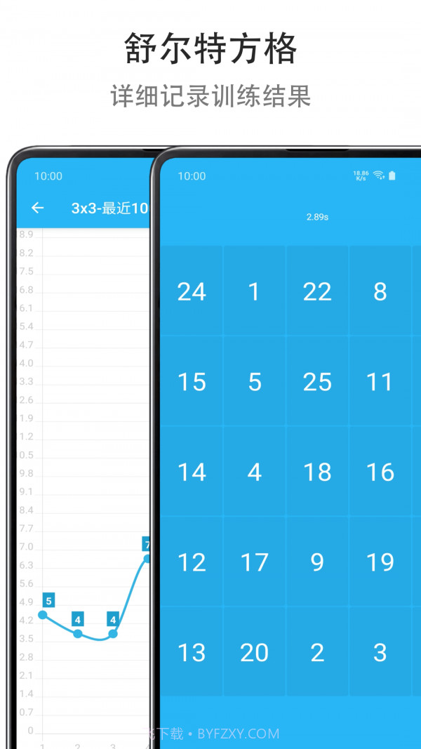 Mind 提高专注度截图3