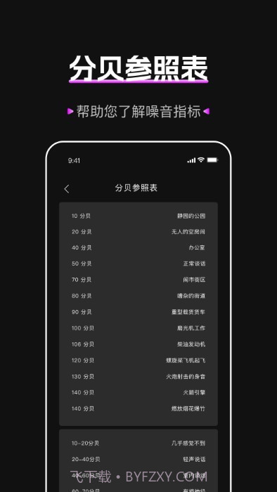 标准噪音分贝检测仪截图1