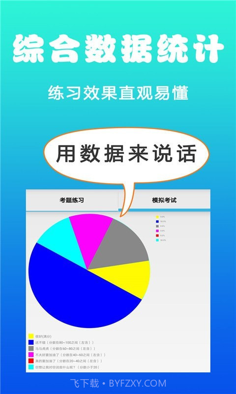 驾考学车真题截图1