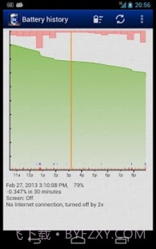 省电超人 (2x Battery)截图7