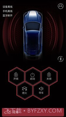 小忙牛控车截图1