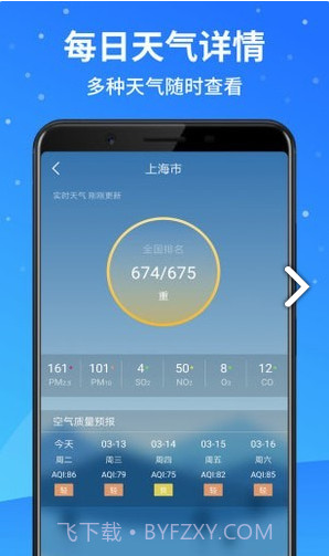 天气预报大师(天气预报大师天气预报)V2.4.801 安卓免费版截图1